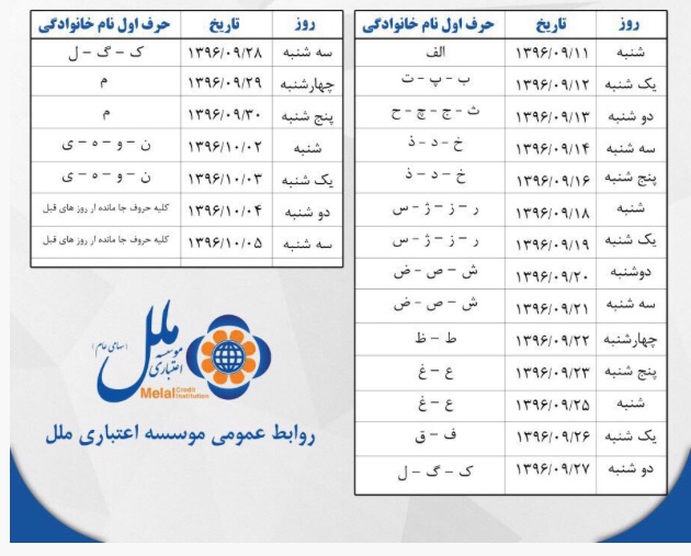 اعلام زمانبندی مراجعه سپرده‌گذاران بالای 200 میلیونی آرمان+ جدول