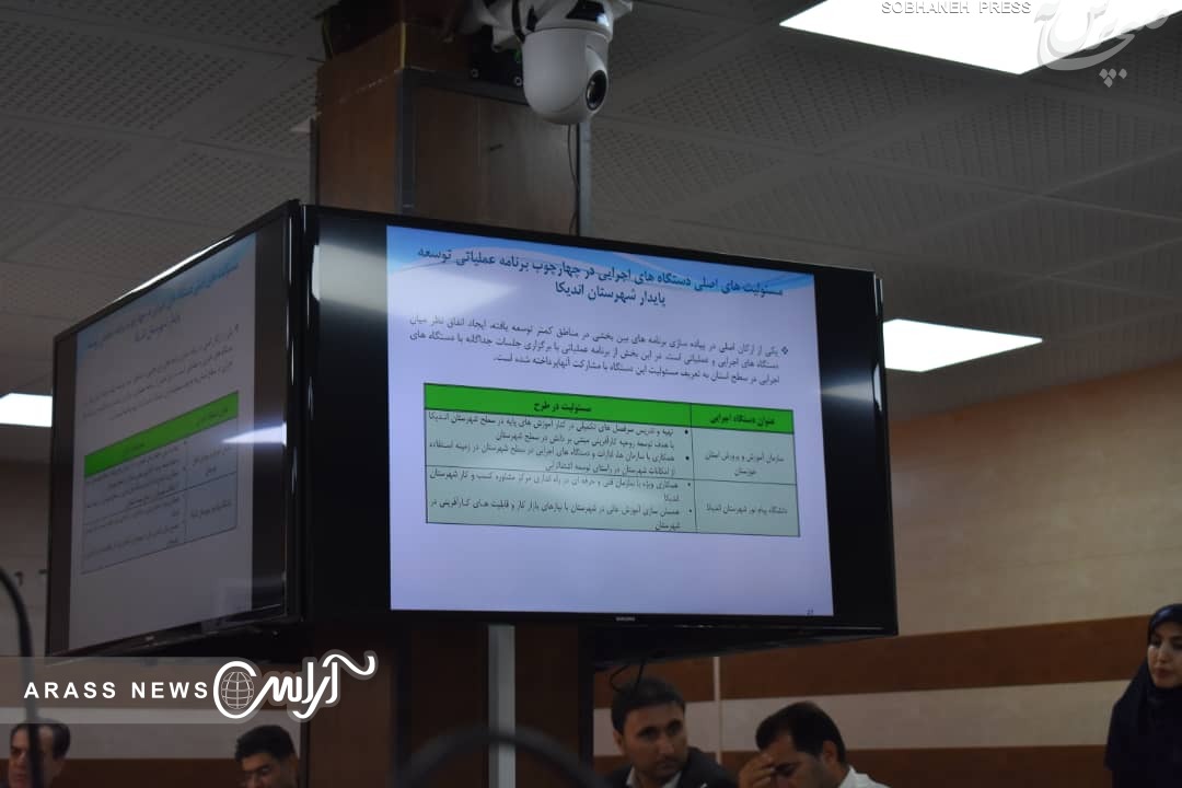 گزارش تصویری / جلسه هماهنگی طرح سند توسعه پایدار اندیکا