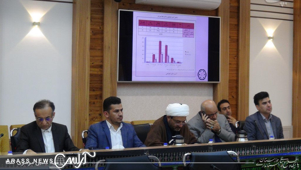 گزارش تصویری / جلسه کارگروه اجتماعی استان